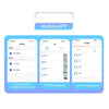 Smart Door Lock Video Voice Intercom Camera Fingerprint Unlock with 14 languages