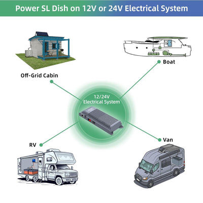 Starlink DC Conversion KT EL6 Set XTAR EL6 12V to 56V All-in-one DC Power Supply