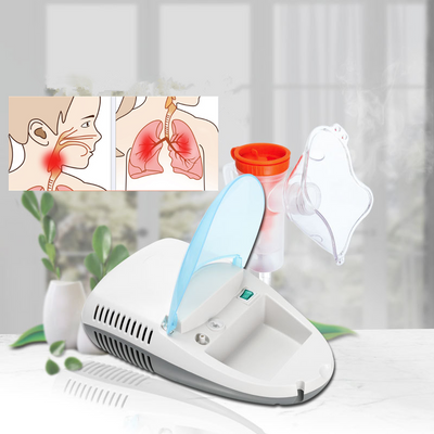 Asthma Cough-relieving Phlegm-dissolving Adults Household Health Care Inhaler