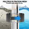 100L/min Deep Well Pump 2HP Submersible Bore Pump for Industrial Agricultural AU