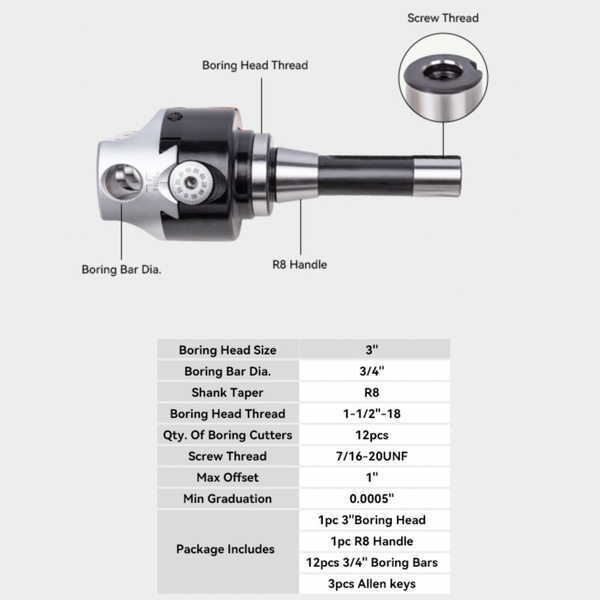 3" Boring Head With BT40 1-1/2"-18 Shank & 12Pcs Carbide Boring Bar For Milling