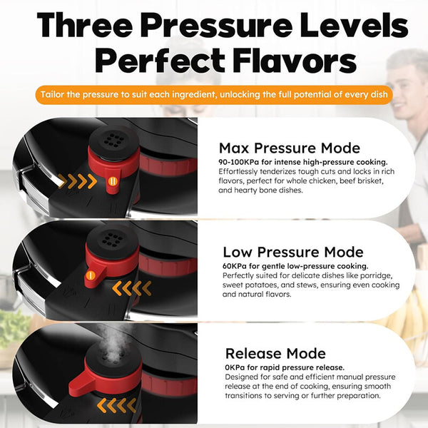 Pressure Cooker 6L Explosion-Proof One-Hand Locking Induction Compatible 100Kpa