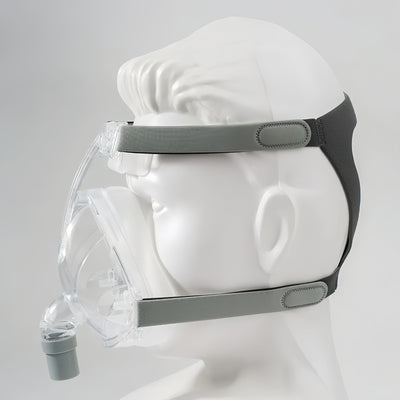 FM2 Full Face CPAP Mask for CPAP/APAP Machine Use Mask with Adjustable Headgear