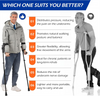 Forearm Crutches Lightweight Aluminum Crutches w/ Adjustable Elbow Elastic Band