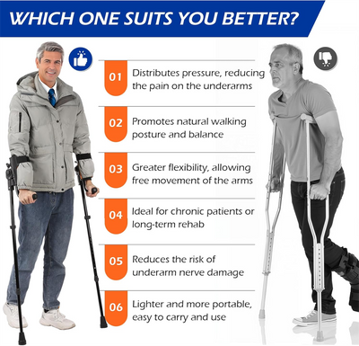 Forearm Crutches Lightweight Aluminum Crutches w/ Adjustable Elbow Elastic Band
