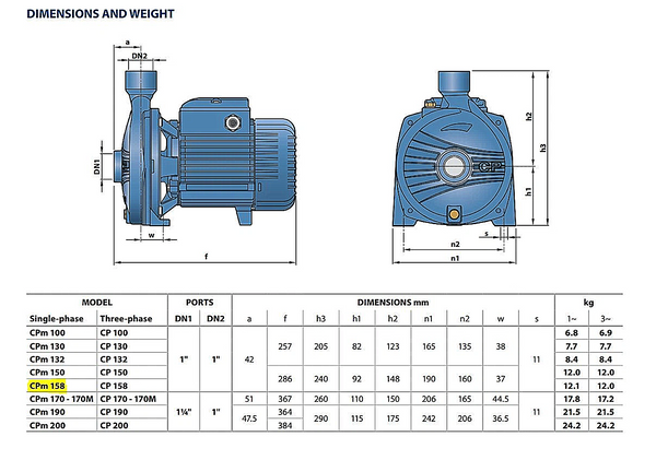 36M Head Farm Pressure Pump 108L/Min Electric Centrifugal Transfer Irrigation