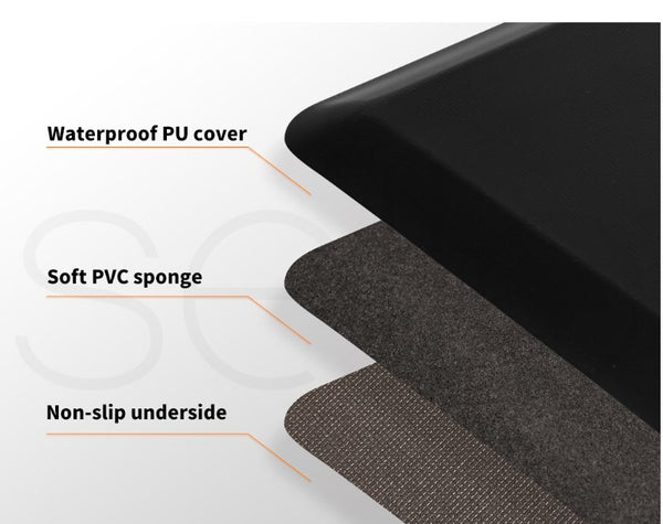 Extra Thick Anti Fatigue Floor Mat Kitchen Mat Standing Desk Mat Comfort at Home