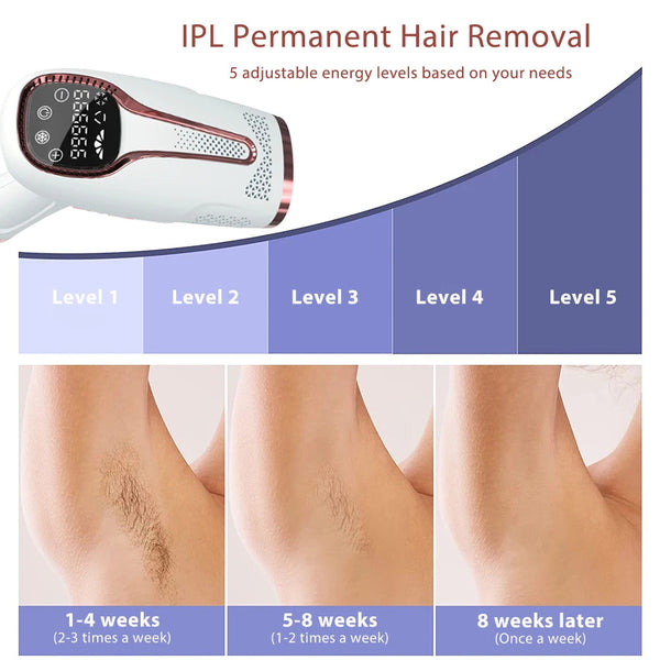 Permanent Hair Removal IPL Laser Ice Point 999,999 Flashes Painless Epilator