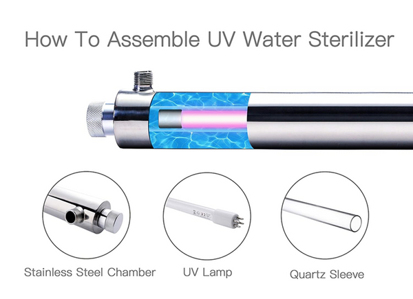 Ultraviolet Water Sterilizer 25/35/55W Water Filter System Stainless Whole House