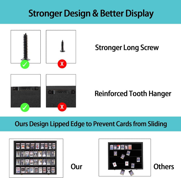 Lockable Trading Card Collector Graded Sports Card Display Frame UV Protection