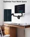 Double Monitor Arm Fully Adjustable Dual Monitor Wall Mount For 13''to32" Screen