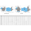 MD-70RM Magnetic Drive Pump 86L/min Industrial Chemical Food Grade Water Pump AU