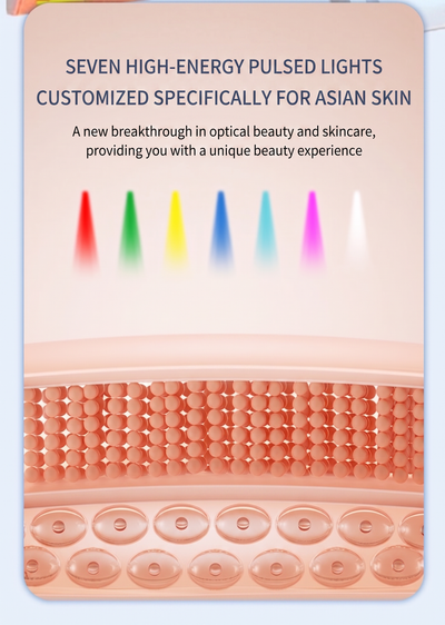 Professional 7 Color LED Facial Photon Light Therapy PDT Lamp Skin Beauty Device