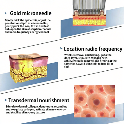 RF Micro-ne-edling Machine w/Cold Hammer-Anti-Aging,Pore Tightening 4 Cartridges