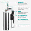 Aquarium Co2 Generator System New Upgraded Automatic Timing Motor Valve 2L AU