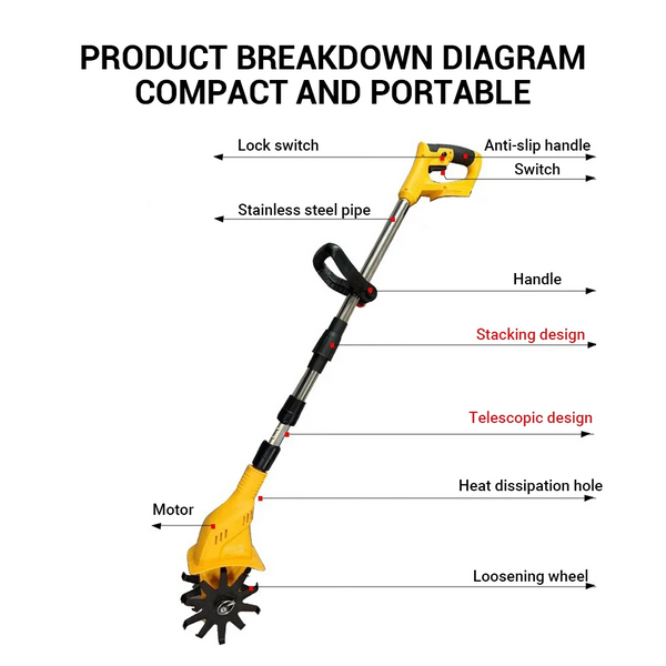 Cordless Cultivator Tiller Rotary Hoe Mini Electric Rototiller w/ 2 Battery