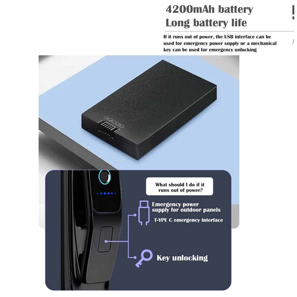 Door Lock w/ Camera Video Call Voice Intercom Digital WiFi Automatic Door Lock
