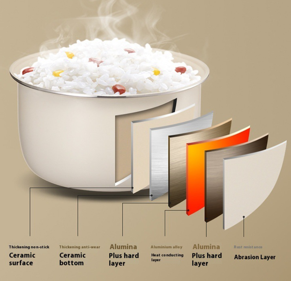 3L Low Carb Rice Cooker Low Sugar Cooker Rice Soup Separating Stainless Steel AU