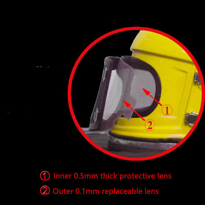 Sandblasting Helmet Sand Blasting Hood Cape for Sandblasting Welding Cutting