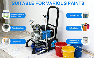 6KW Airless Paint Sprayer 16L/Min Electric Painting Spray Machine Deck Spraying