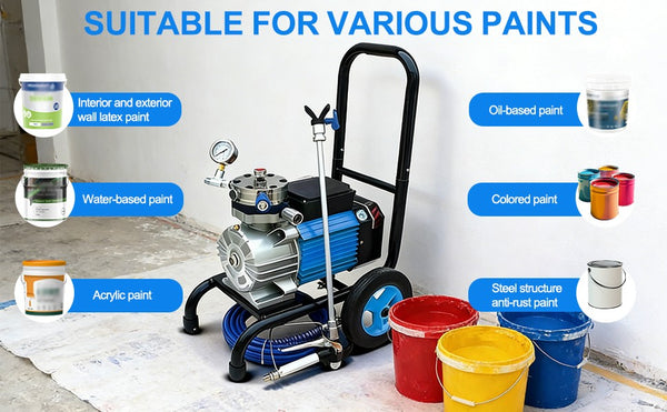 6KW Airless Paint Sprayer 16L/Min Electric Painting Spray Machine Deck Spraying