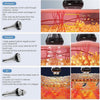 40K/80K Ultrasonic Cavitation Machine RF Radio Frequency Fat Body Beauty Device
