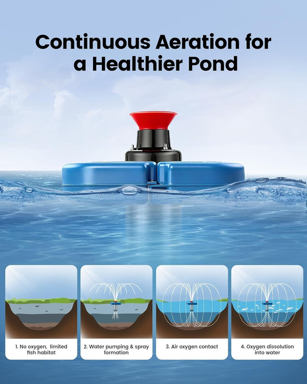 25000GPH Fountain Aerator Large Water Pond Pump Floating Fountain Circulation AU