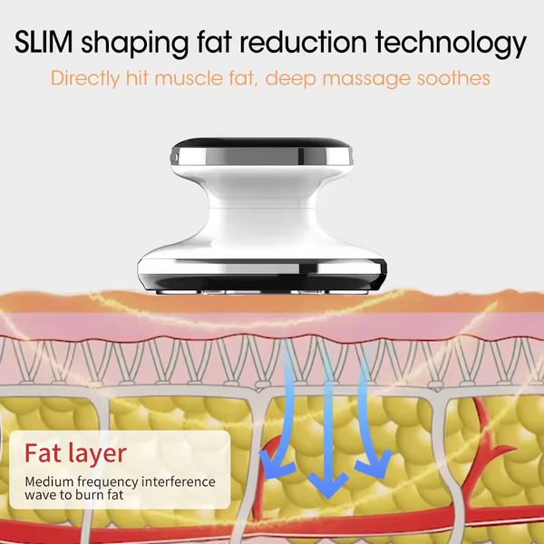 RF Radio Frequency Body Slimming Machine Therapy Lose Weight Cellulite Massager