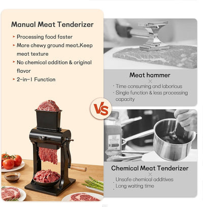 2-in-1 Meat Tenderizer Tool Stainless Steel Manual Cuber & Beef Jerky Slicer Set