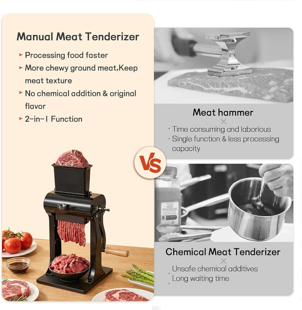 2-in-1 Meat Tenderizer Tool Stainless Steel Manual Cuber & Beef Jerky Slicer Set