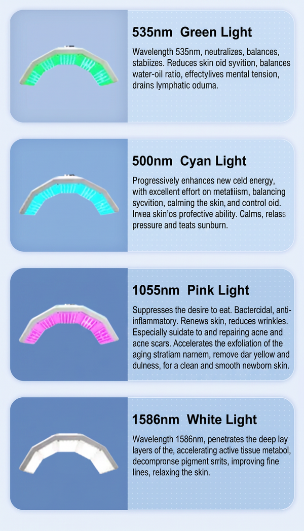 Professional 7 Color LED Facial Photon Light Therapy PDT Lamp Skin Beauty Device