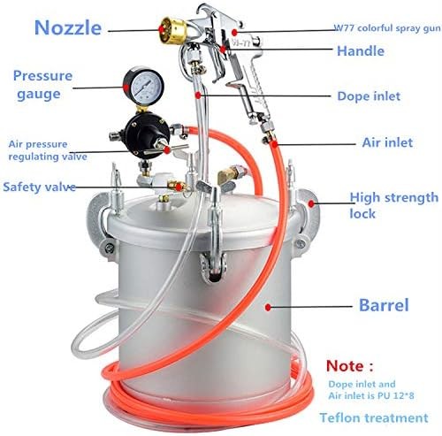 High Pressure Pot Tank Kit with Pipe Pressure Paint Sprayer Commercial Painting
