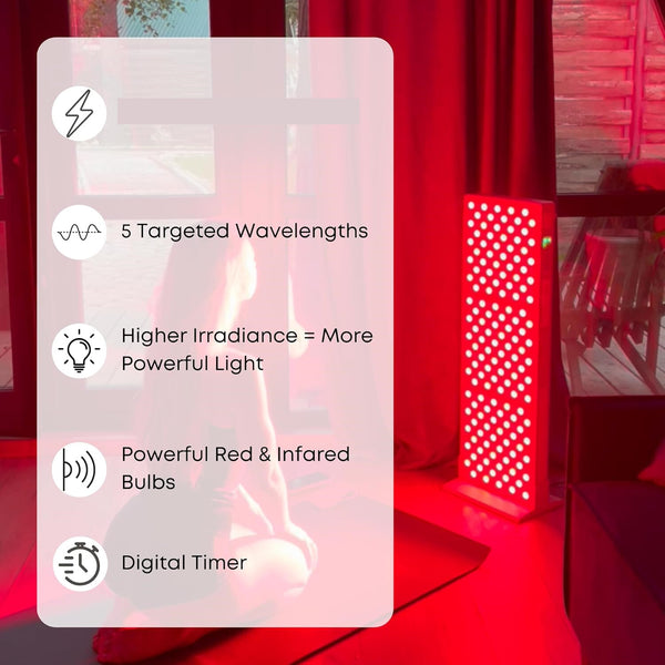 Red Light Therapy Panel 5 Wavelengths Full Body Infrared Light Therapy Relief