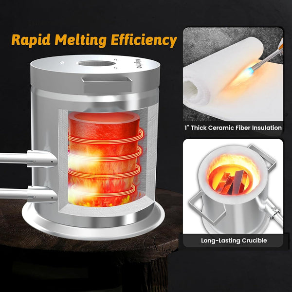 Ceramic Fiber Blanket Fireproof BlanketHigh Temperature 1260℃ Stoves Furnace