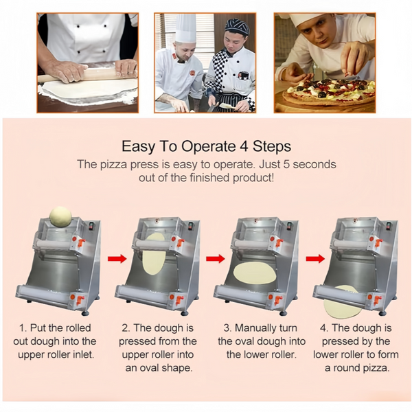 Electric Dough Roller Sheeter Pastry Pizza Maker Press Making Machine 4"-16"
