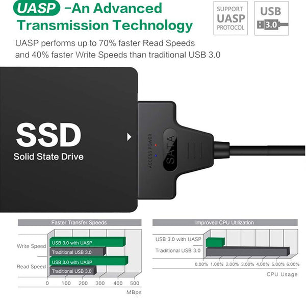 USB3.0 to SATA 2.5" Hard Drive HDD SSD Adapter Converter USB SATA Cable External
