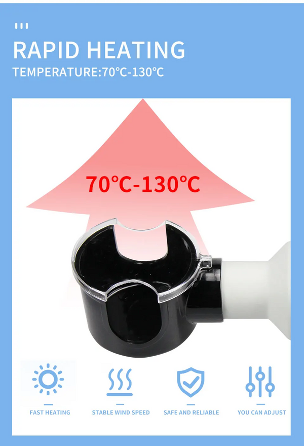 220V Hot Air Eyeglasses Lens Frame Warmer Heater Optical Temperature Modes