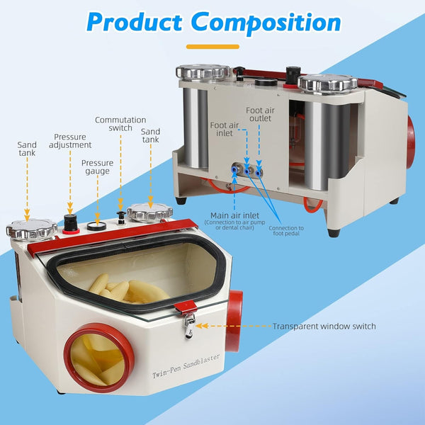 Twin-Pen Sandblaster With Led and Glass Window For Surface Treatment of Material