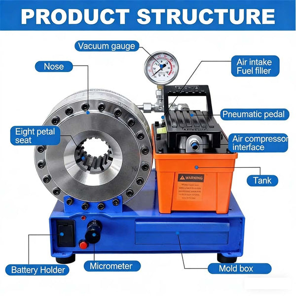 Pneumatic Hose Crimper High Pressure Hydraulic Hose Crimping Machine Shrinking