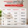 960pcs LED 660mm&850mm Near Infrared Red Light Therapy Mat For Body Pain Relief