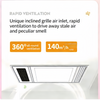4-In-1 Bathroom Ceiling Heater with Cooling Fan Exhaust LED Light Romate Control