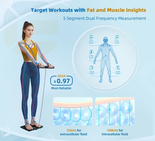 8-Electrode Body Fat Scales Bathroom Scale W/Hand Sensor Full Body Composition