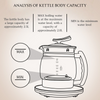 Nisorpa 2.5L Multifunctional Electric Kettle W/ 23 One-Touch Menus Quick Boil