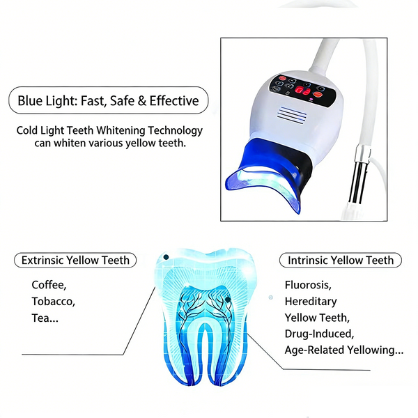 Mobile Dental Teeth Whitening Machine Bleaching Accelerator Light 3 Color Modes