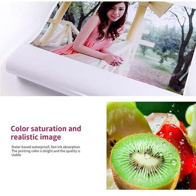 260gsm Inkjet Printing Canvas Matte Poly Canvas Roll Waterproof 91.4cm*30M