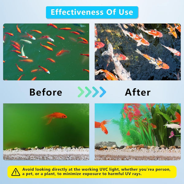 72W Fishpond UV Sterilizer Clarifying Light Aquarium Clarifier 6000L/H CUV-172