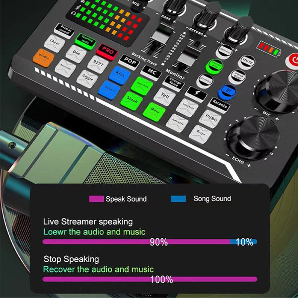 Podcast Studio Equipment Kit F998 Live Sound Card Audio Mixer w/ Mic 3m Earphone