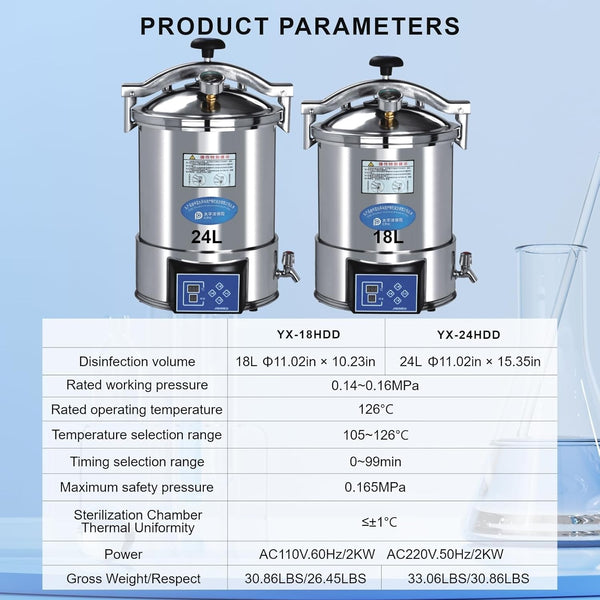 24L Autoclave High Pressure Steam Sterilizer with Timer And LCD Digital Display