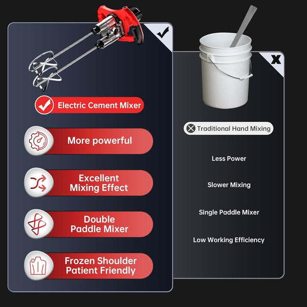 6 Speed Electric Cement Mixer Paint Concrete Mortar Mixing Drill Double Paddle