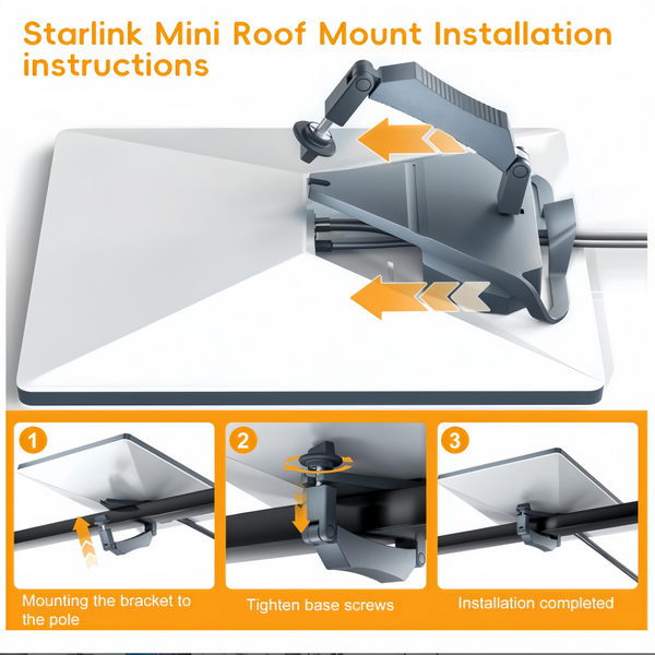 For Starlink Mini Anti-Theft Car Roof Rack Mount Compatible with Starlink Mini